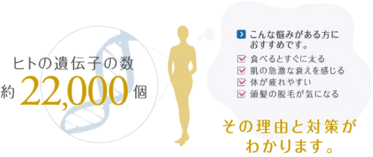 こんな悩みがある方におすすめです。 *