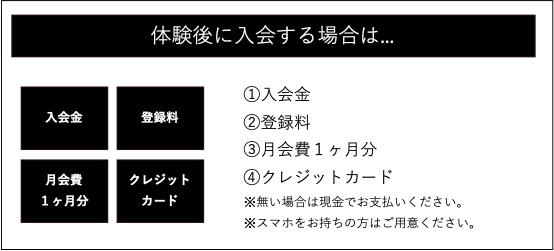 体験に必要なもの