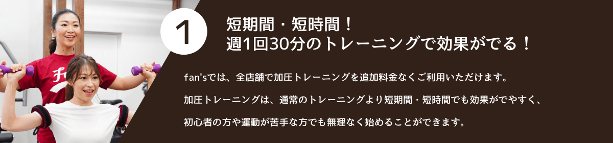 1.短期間・短時間!<br />週1回30分のトレーニングで効果がでる! fan'sでは、全店舗で加圧トレーニングを追加料金なくご利用いただけます。<br />加圧トレーニングは、通常のトレーニングより短期間・短時間でも効果がでやすく、初心者の方や運動が苦手な方でも無理なく始めることができます。